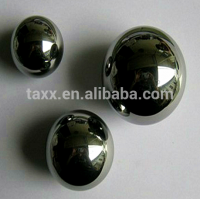 High Precision 1mm 2mm 3mm Tungsten Carbide Balls G25