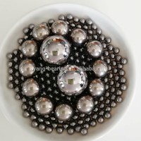 low price stainless steel ball carbon steel ball 6.35mm 6mm 2mm